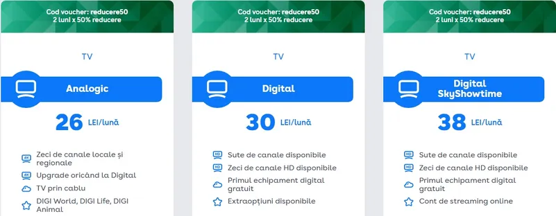 oferta DIGI la televiziune prin cablu